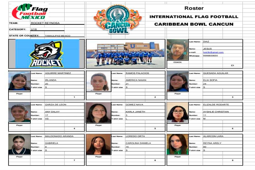 ejemplo Roster